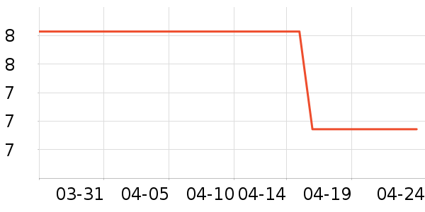 ������ʪ��ʷ�۸�