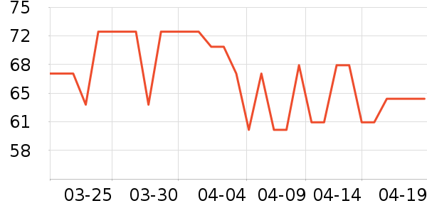 ���а���ʷ�۸�