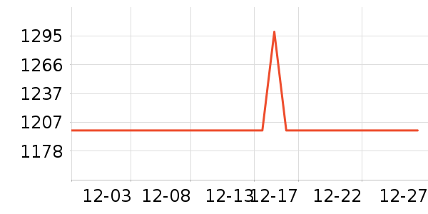 playkidsӤ���Ƴ���ʷ�۸�