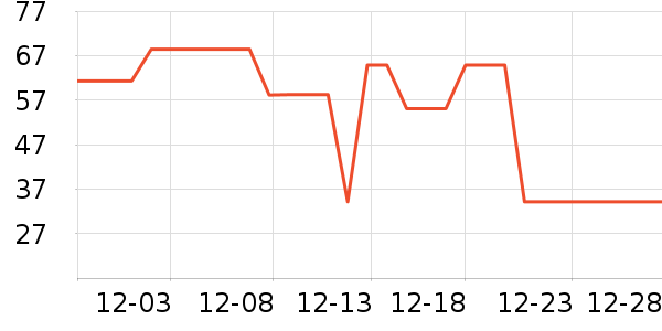 è����ʿ�ڿ���ʷ�۸�