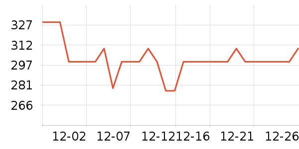 �ȿƳ��ص�Դ��ʷ�۸�