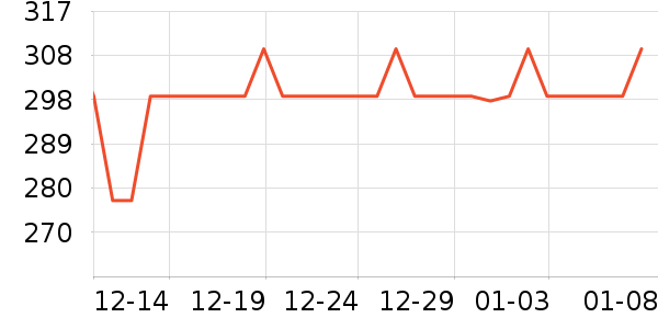 �ȿƳ��ص�Դ��ʷ�۸�