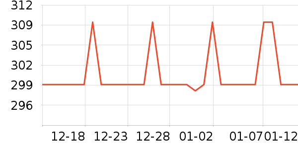 �ȿƳ��ص�Դ��ʷ�۸�