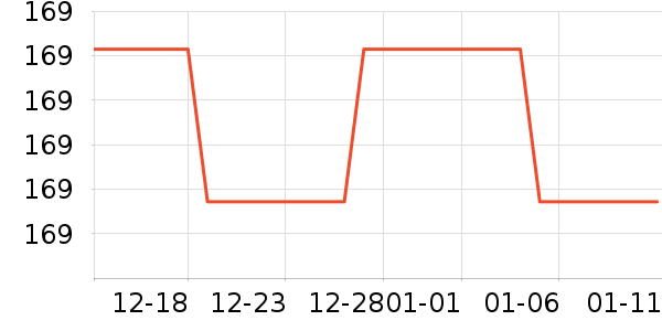 ���������߶�����ʷ�۸�