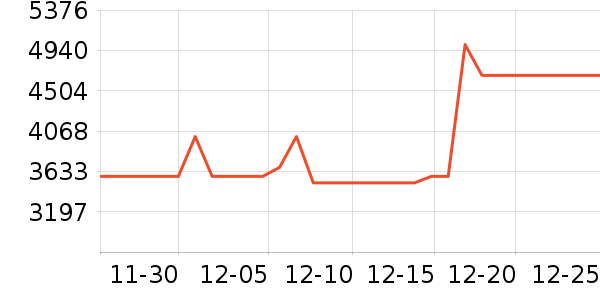 �����������ʷ�۸�