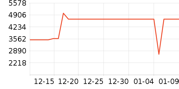 �����������ʷ�۸�