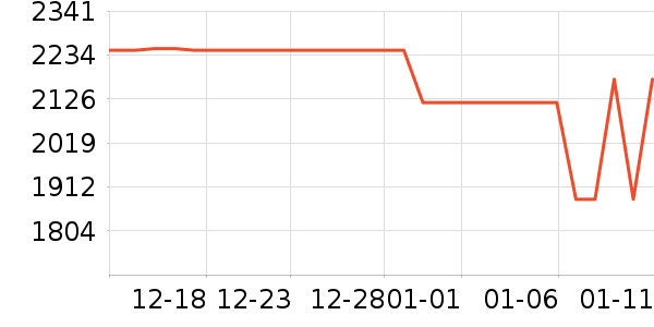 ���������ʷ�۸�