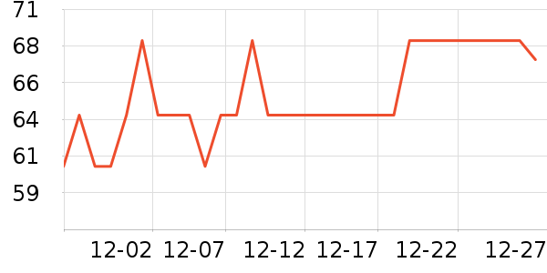 ϲ��ũ����ˮ����ʷ�۸�