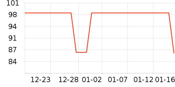 PLAYBOY�������Ӽп���ʷ�۸�