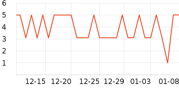 ����Ʒ�ư�ӹ��߲���ʷ�۸�