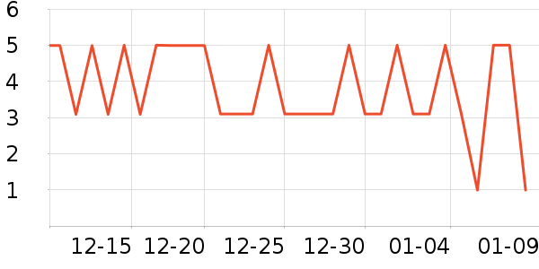 ����Ʒ�ư�ӹ��߲���ʷ�۸�