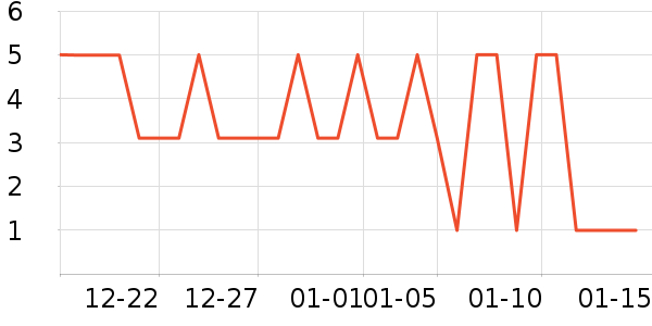 ����Ʒ�ư�ӹ��߲���ʷ�۸�