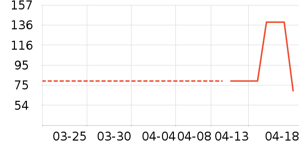 �ز��˶�Ь��ʷ�۸�