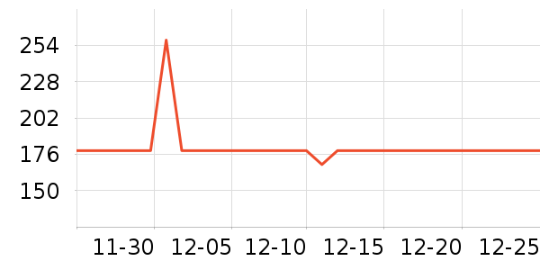 С����Ӥ��Ӫ����ʷ�۸�