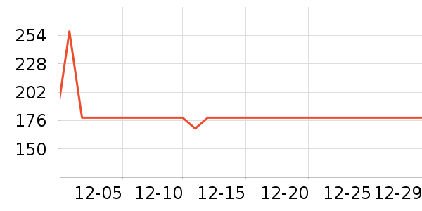 С����Ӥ��Ӫ����ʷ�۸�