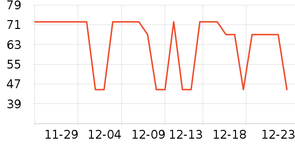 �ɷݰ�����������ʷ�۸�
