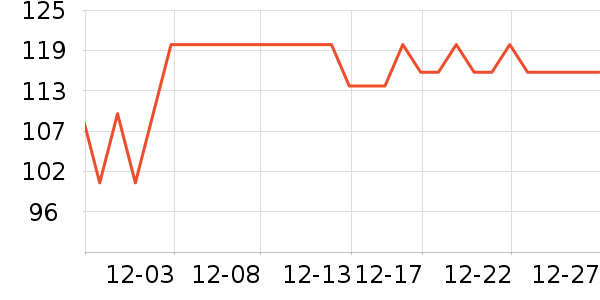 ����Ʒ�Ƶ������ʷ�۸�