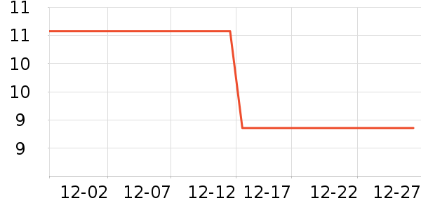 ˿Ʈ��ֽ��ʷ�۸�