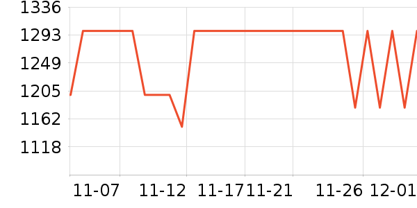 ����������е��ʷ�۸�