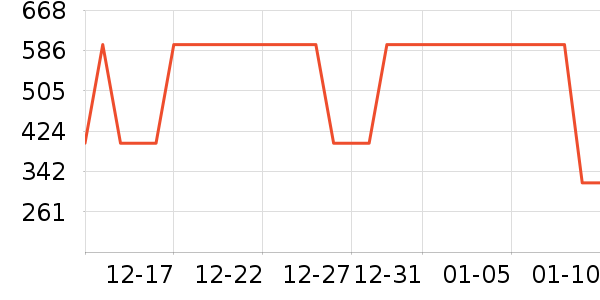 ������ѡ���޷���ʷ�۸�