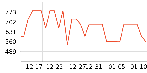 �����˶�װ��ʷ�۸�