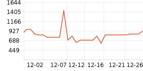 HOKA ONE ONE����Ь����ʷ�۸�