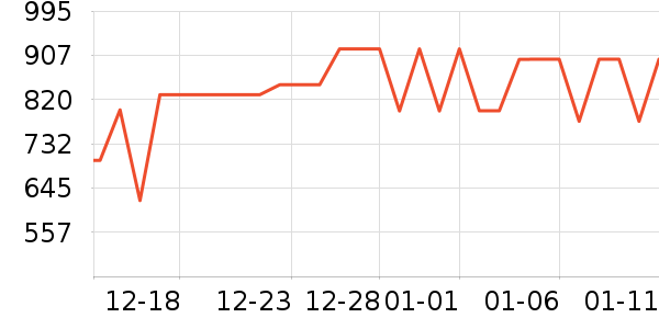 HOKA ONE ONE����Ь����ʷ�۸�