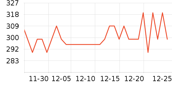 С�������ֻ���ʷ�۸�