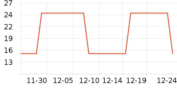 ����������ʷ�۸�