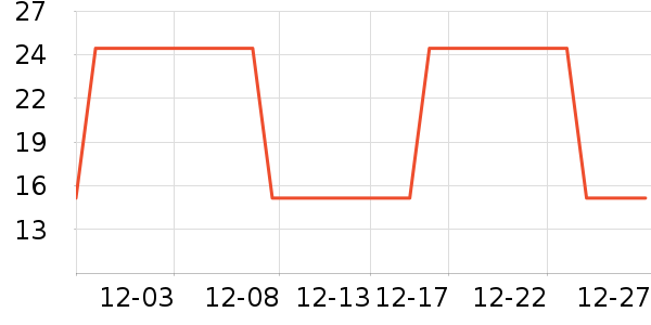 ����������ʷ�۸�