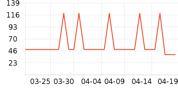 ���ҿ��ȿ���/�̲���ʷ�۸�