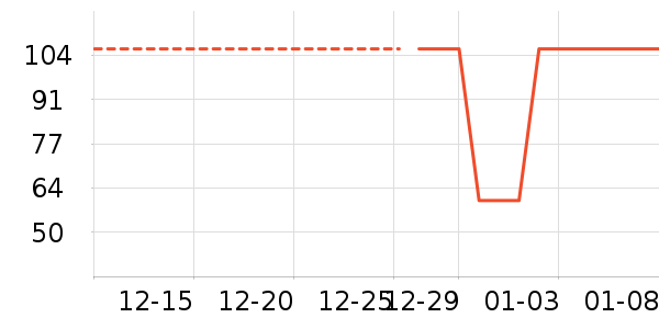 ����·Ůʽ����/������ʷ�۸�