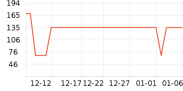 ����С������װ��ʷ�۸�