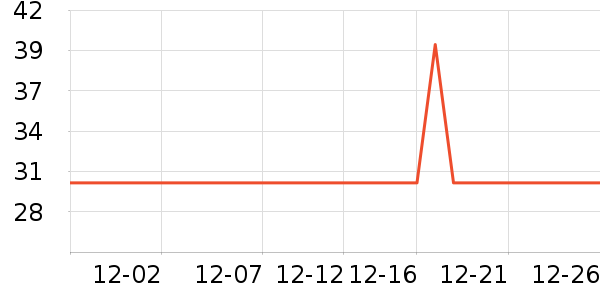 õ����ϴ��ˮ��ʷ�۸�