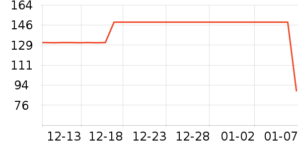 ��ͼ����������ʷ�۸�