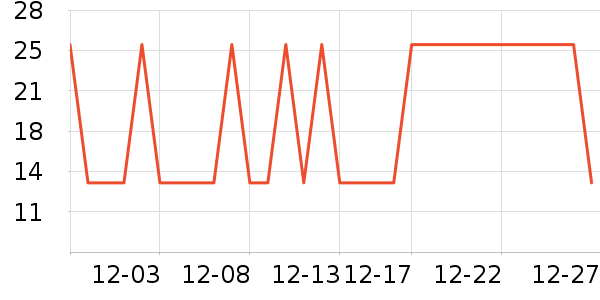 �۽�/����/������ʷ�۸�