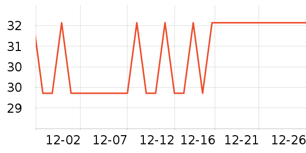 �����̰��Ʒ��ʷ�۸�