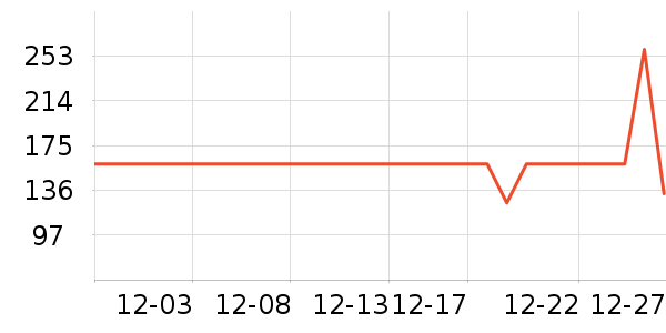 ��˾�����޷���ʷ�۸�