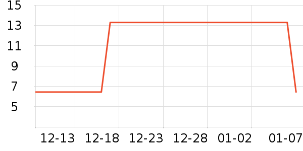 �۽�/����/������ʷ�۸�