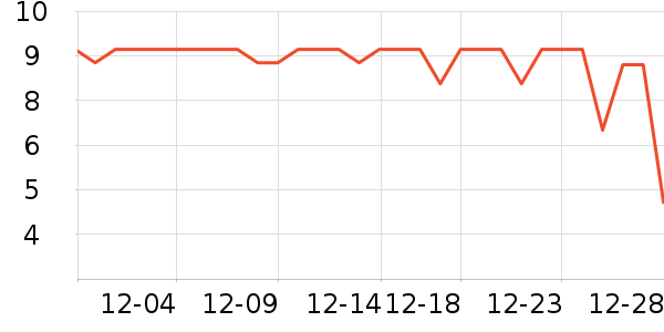 ����Ʒ�Ƴ�����ʷ�۸�