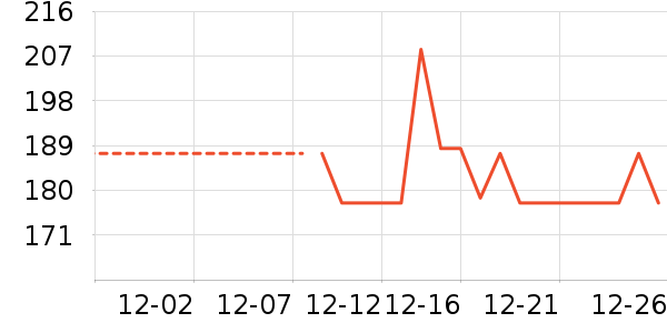 JEEP �����װ��ʷ�۸�