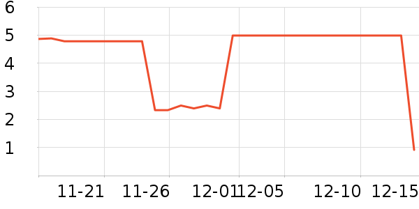 ����ˮ�߾ƾ������ʷ�۸�