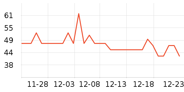 �ձ�������������ʷ�۸�