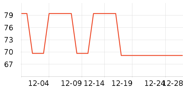 Ƥ������T����ʷ�۸�