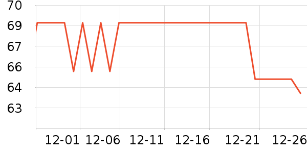 ������Ӥ����������ʷ�۸�