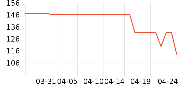 ����ֽ����ʷ�۸�