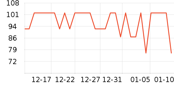 �ڷ�������ʷ�۸�