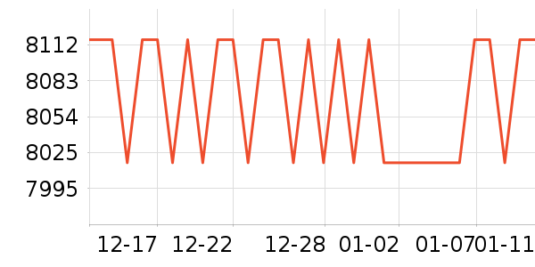 ��ҫ�ʼǱ�������ʷ�۸�