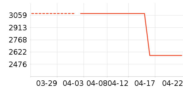 ������Ĥ��ʷ�۸�