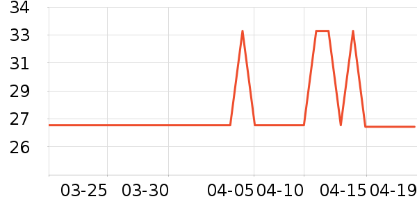 ŷ������Ĥ������ʷ�۸�